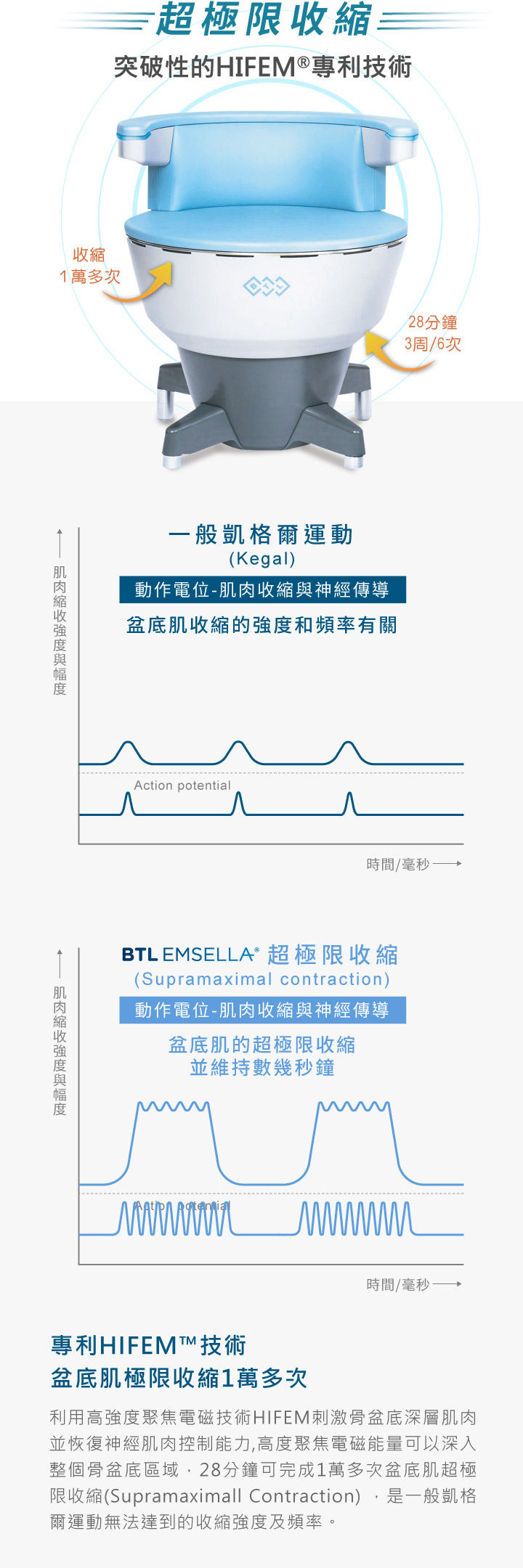 main-information